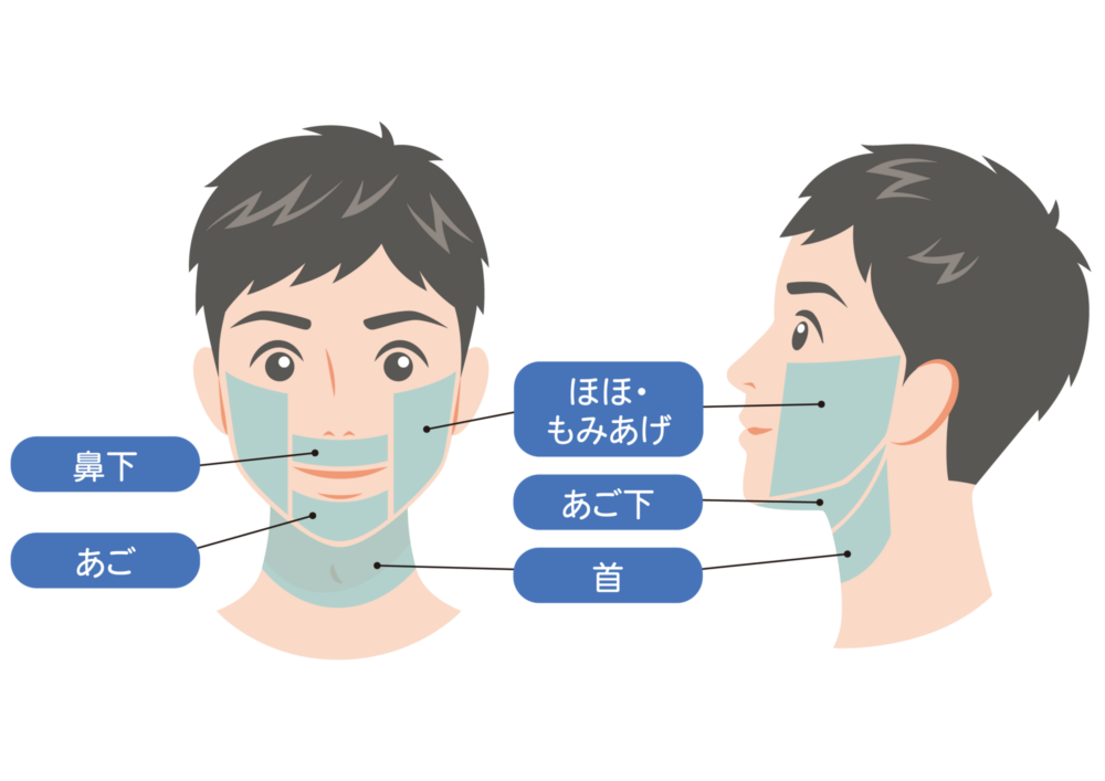 男性　顔